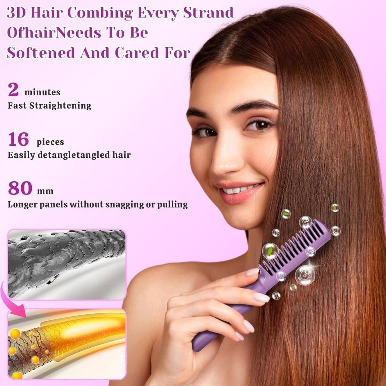 Meneflix Portable Mini Hair Straightener (Cordless, Rechargeable Hot Comb)