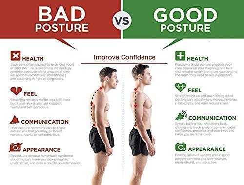 Correct Your Posture — Instantly & Comfortably.