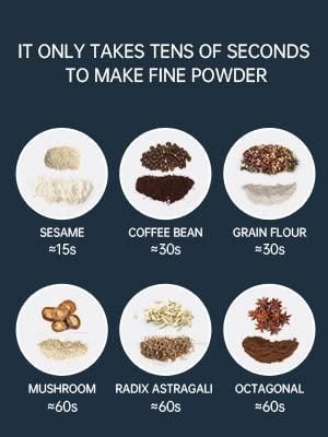 Electric Coffee Grinder(Random colour)